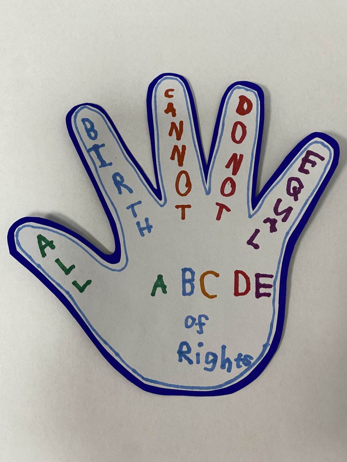 ABCDE hand print